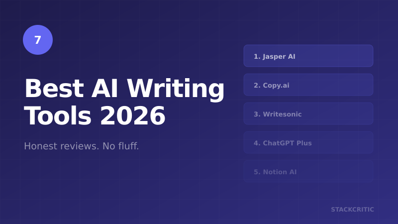 7 Best AI Writing Tools in 2026 (Honest Reviews)